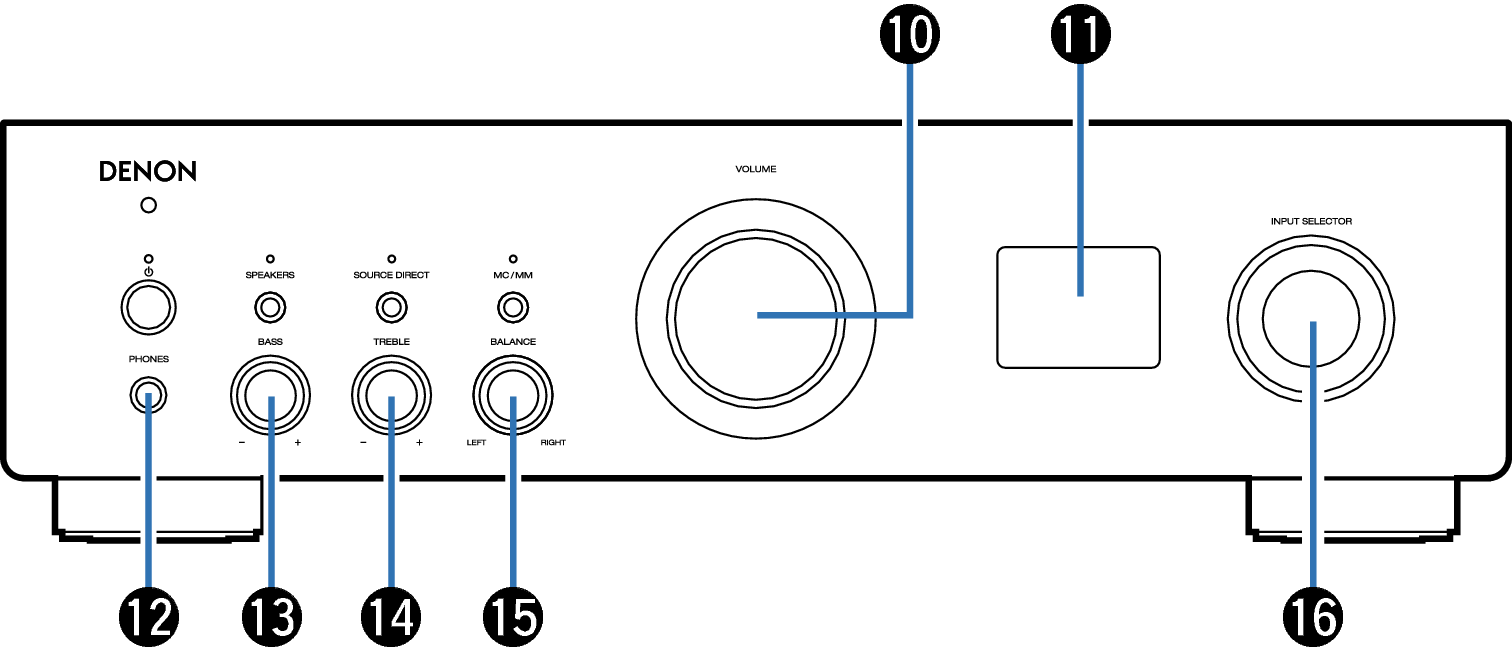 Name Front small PMA900HNE 2